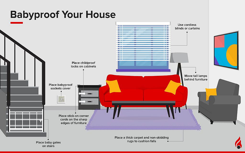 Babyproofing 101: Ensuring Your Home is Safe for Your Little One